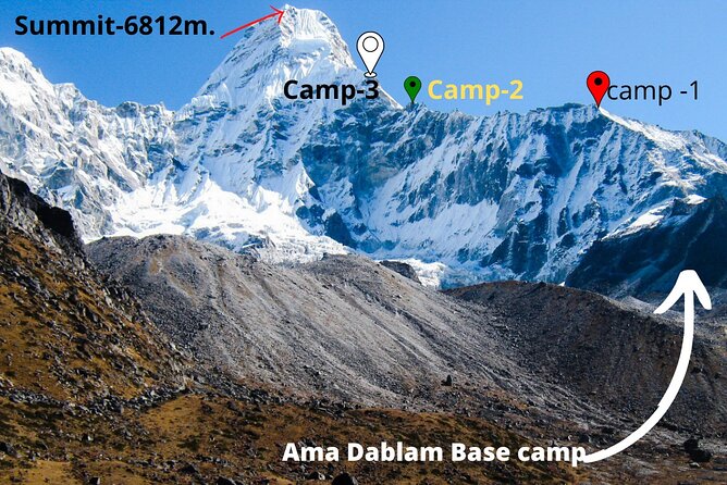 Ama Dablam expedition with Island peak- 30 Days - The long Ama Dablam summit window (days 13 through 26)